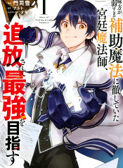 Mikata ga Yowasugite Hojo Mahou ni Tesshiteita Kyuutei Mahoushi Tsuihou Sarete Saikyou wo Mezashimasu